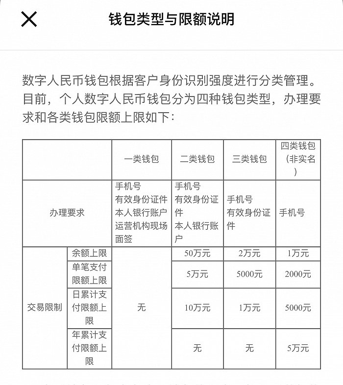 tb钱包在薄饼如何买币、在tb钱包怎么买bobydoge