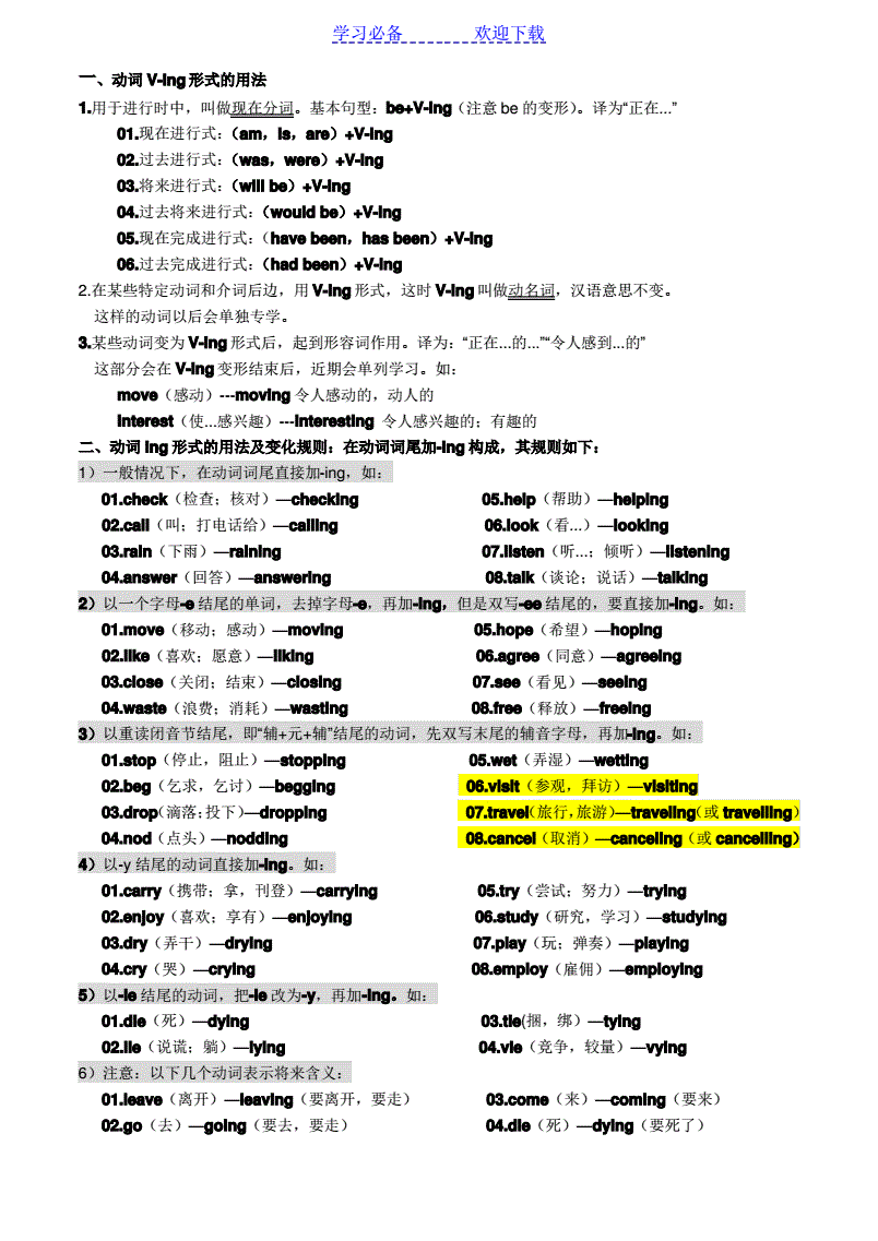 双写加ing的顺口溜、双写加ing的顺口溜的玩法