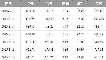 usdt相当于多少人民币的简单介绍