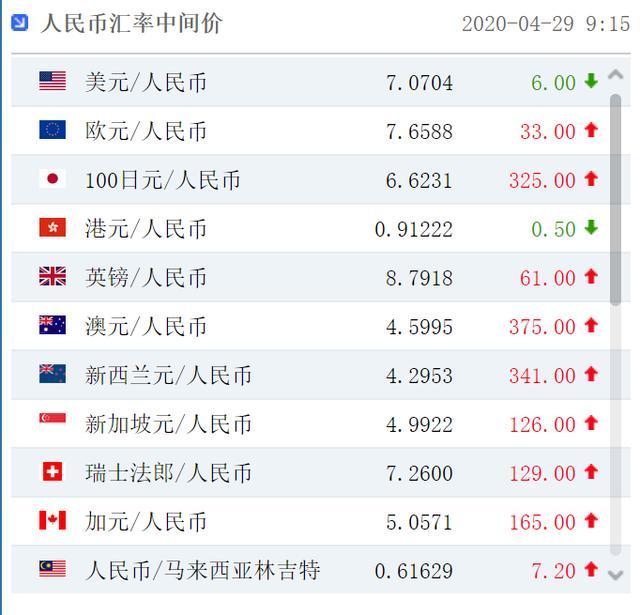 0.02usdt等于多少人民币的简单介绍