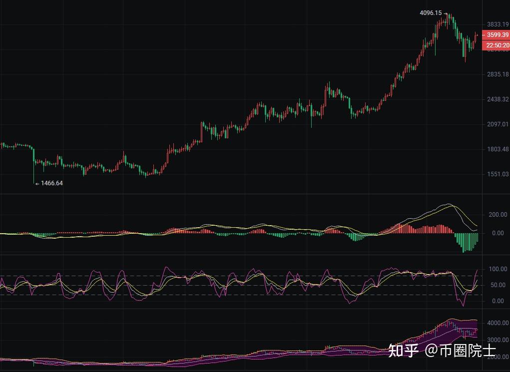 fil币价格行情、fil币价格今日行情ocn