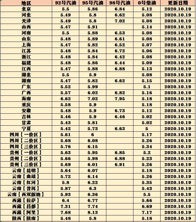 etc价格今日行情、etc价格今日行情表