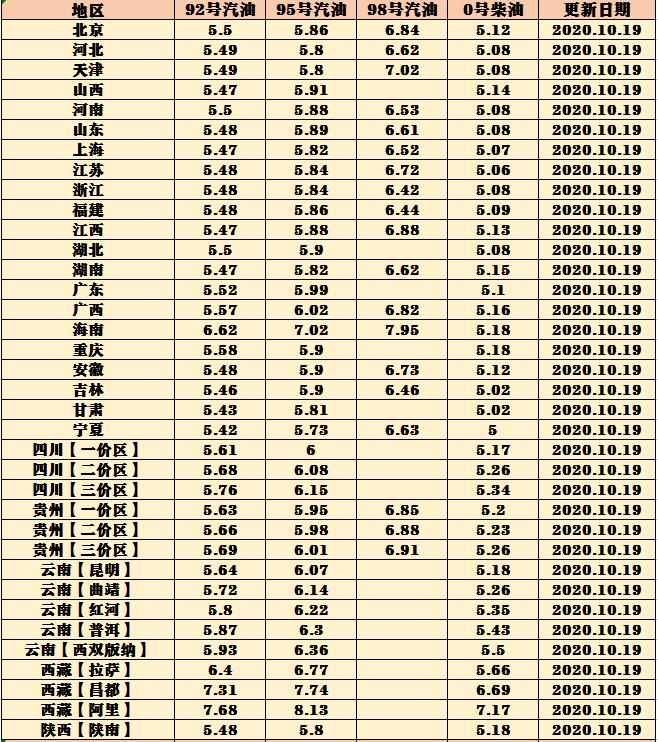 etc价格今日行情、etc价格今日行情表