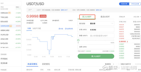 usdt兑换人民币汇率接口、usdt汇率今日兑人民币汇率