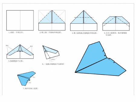 纸飞机汉语版、纸飞机官方中文版