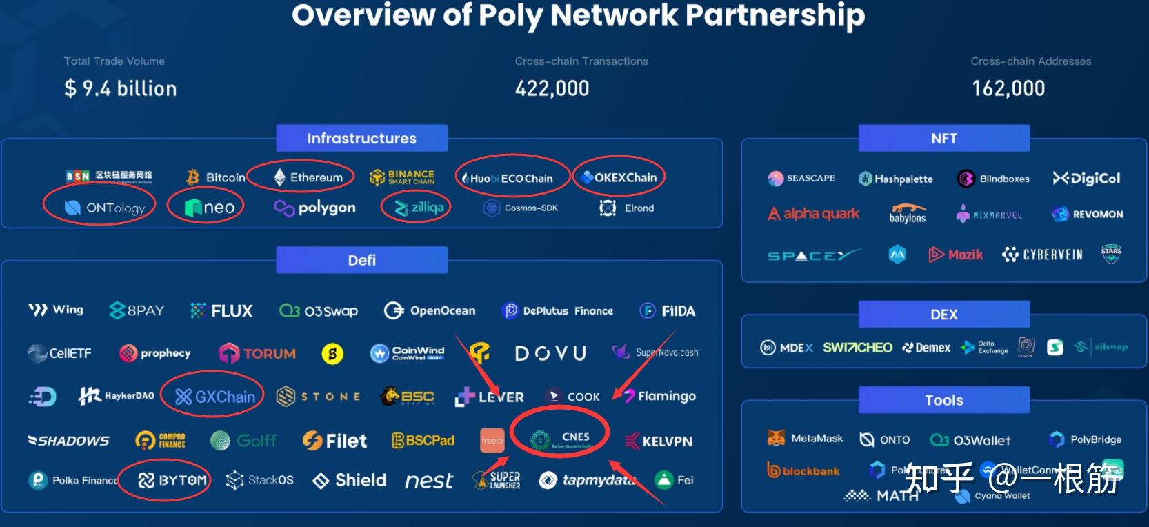 CBC币地址、cbcoin币有大涨的可能吗