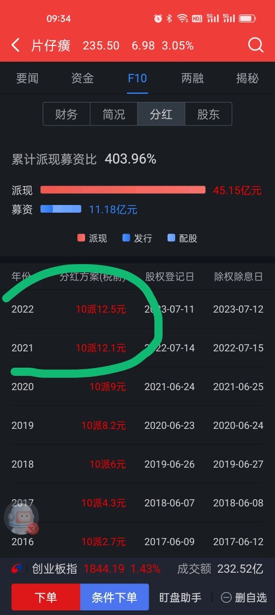 派币2023估计一个多少钱合不合法、派币2023估计一个多少钱合不合法的