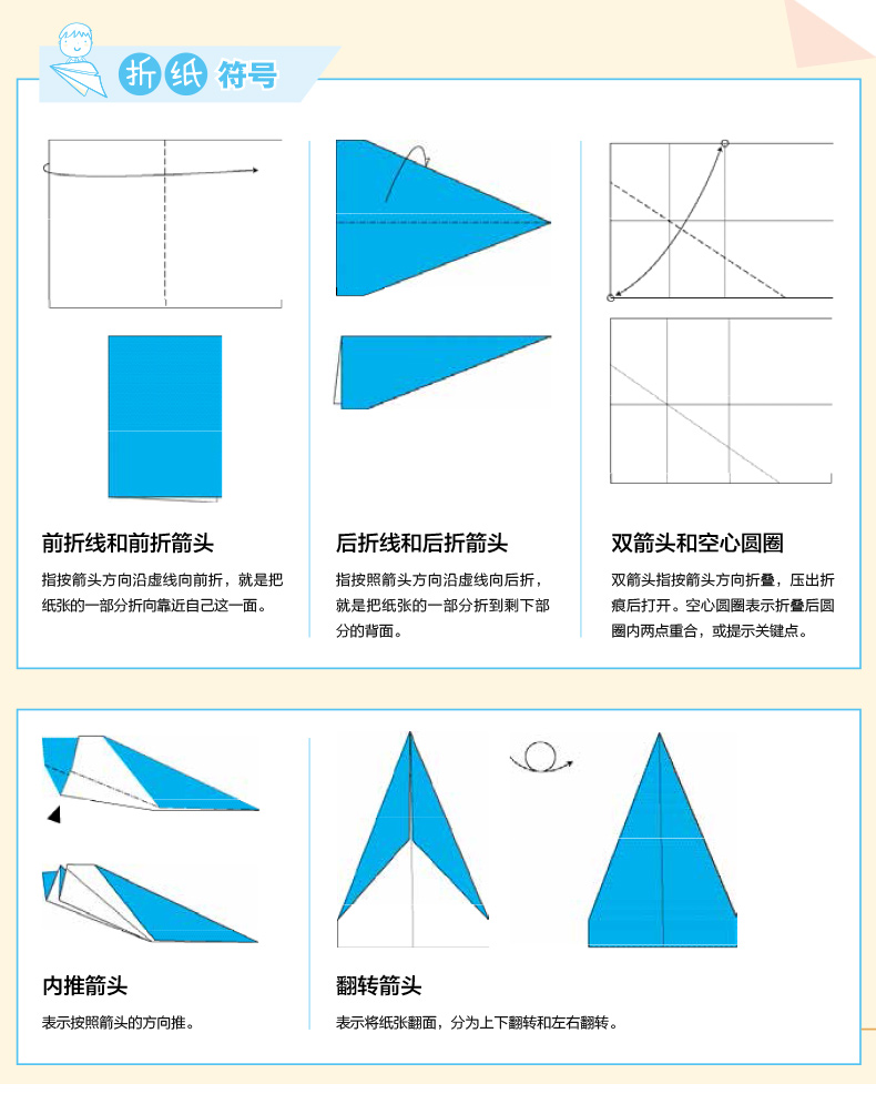 ios纸飞机汉化教程、ios纸飞机中文版怎么设置汉化