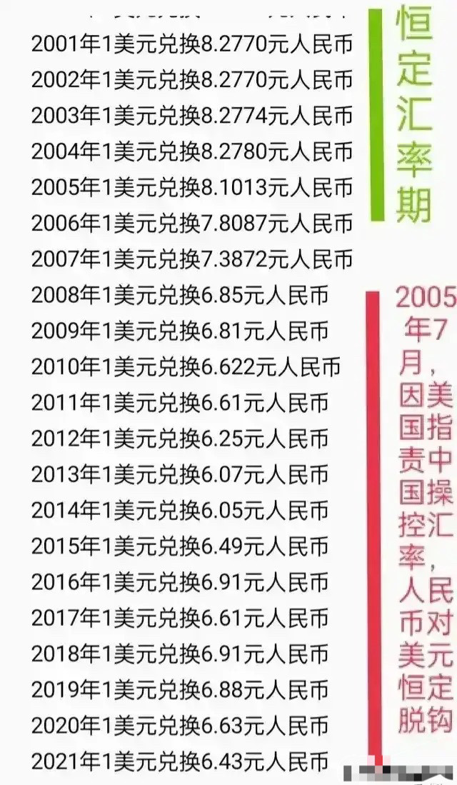 usdt人民币汇率查询、usdt汇率今日兑人民币汇率