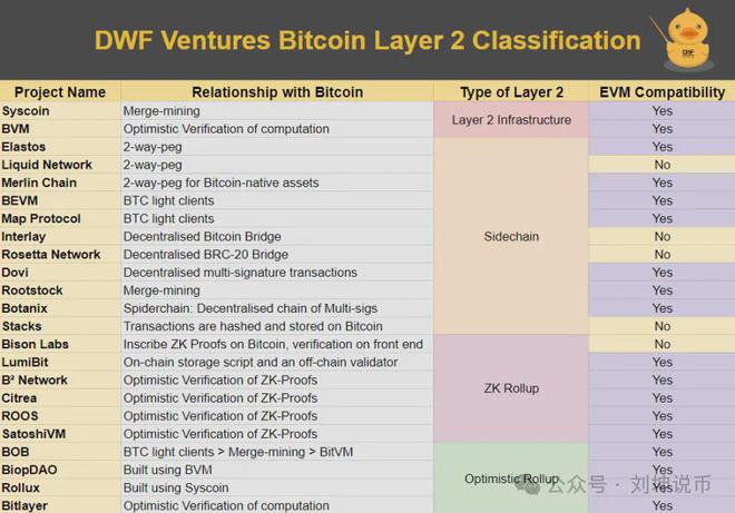 包含tokenmoney举例子的词条