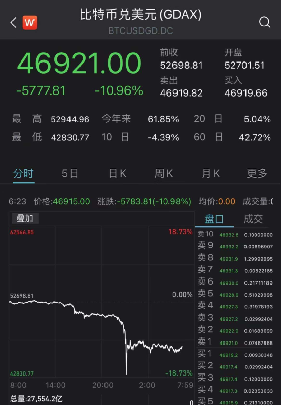 usdt价格波动大吗、usdt价格下降意味着什么