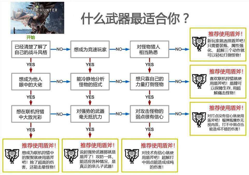 filter函数的使用方法及实例、filter函数的用法 excel