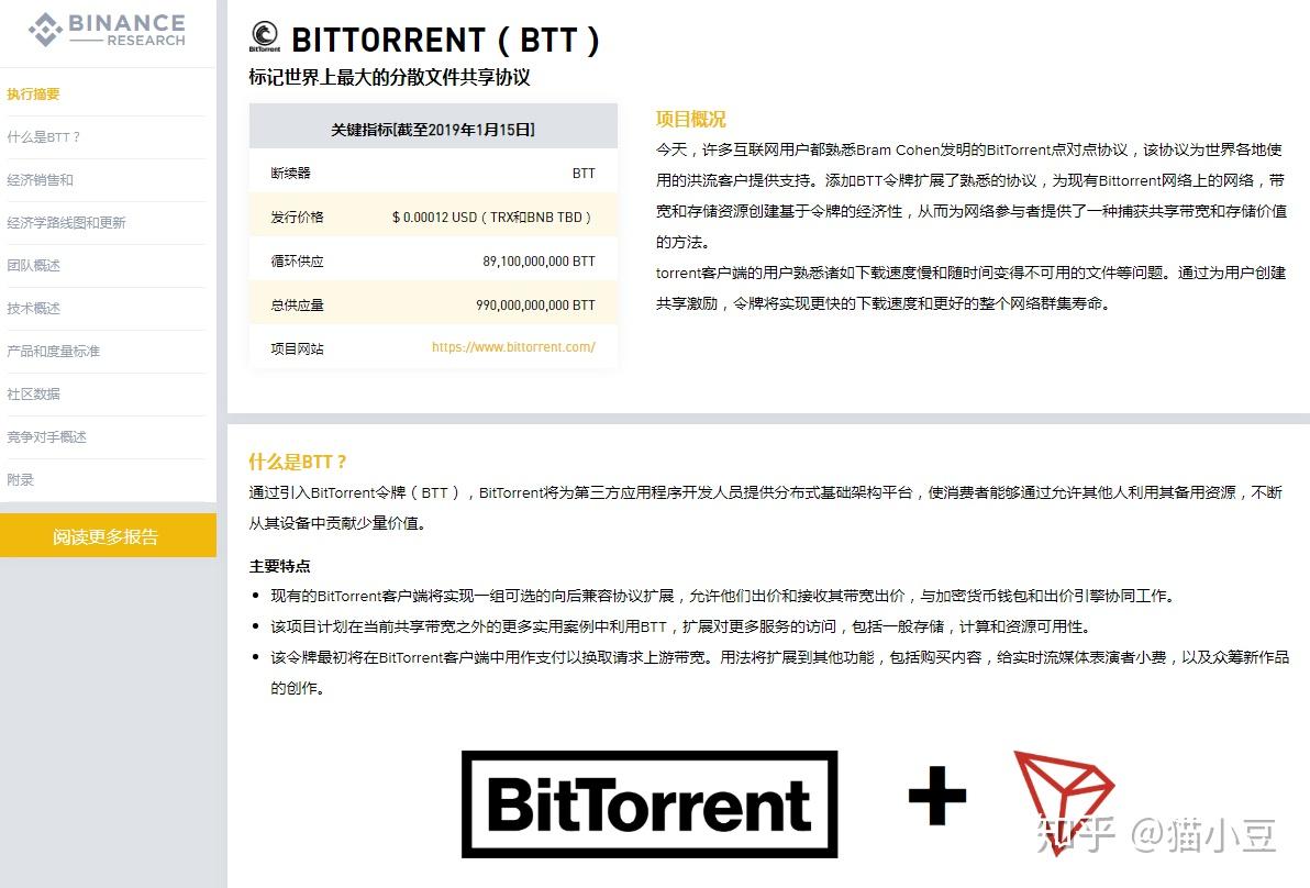 bittrex钱包、bitple钱包下载