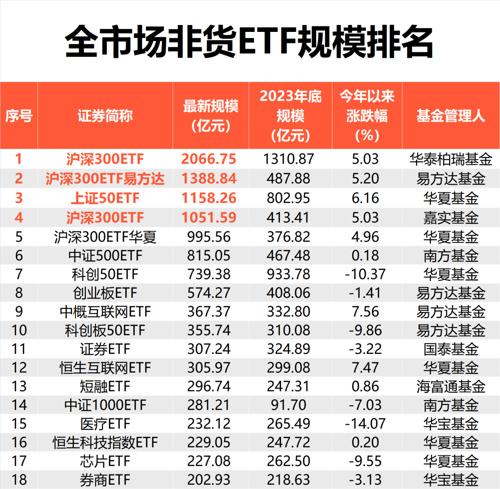 虚拟币t1和t0分别代表什么行业、虚拟币t1和t0分别代表什么行业的