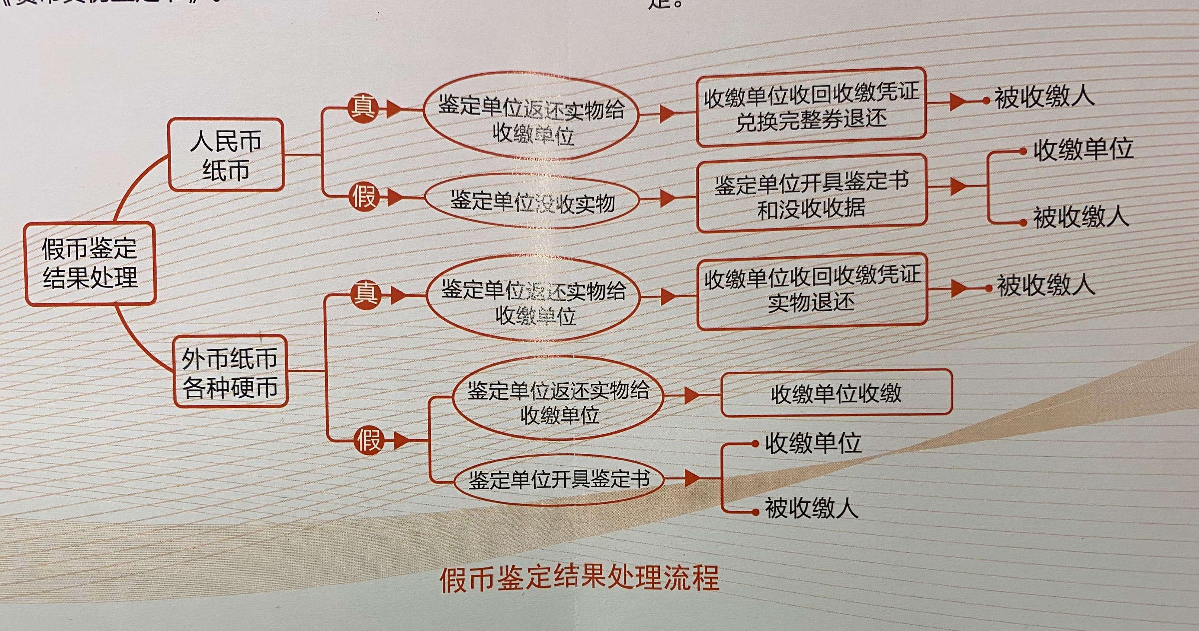 欧意交易所提币流程详解、欧意交易所提币流程详解视频