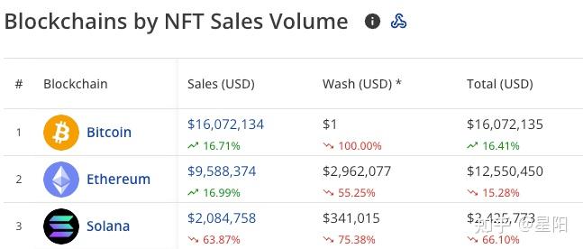 usdt汇率多少、usdt汇率多少钱