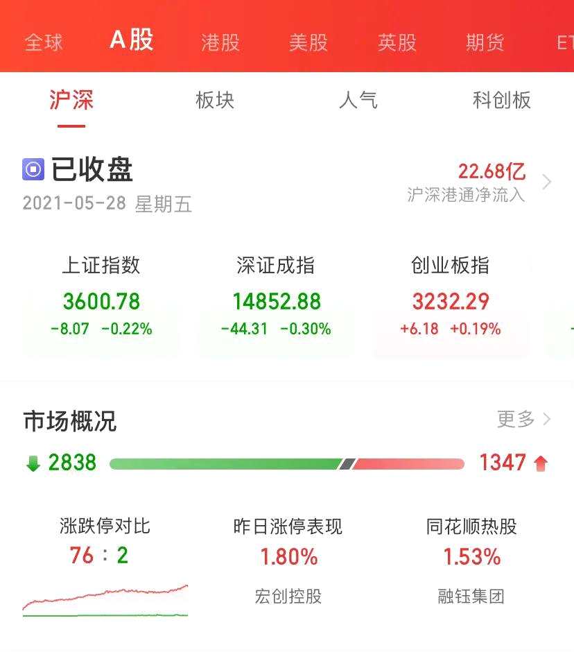 欧意交易所最新消息数据、欧意交易所最新消息数据图