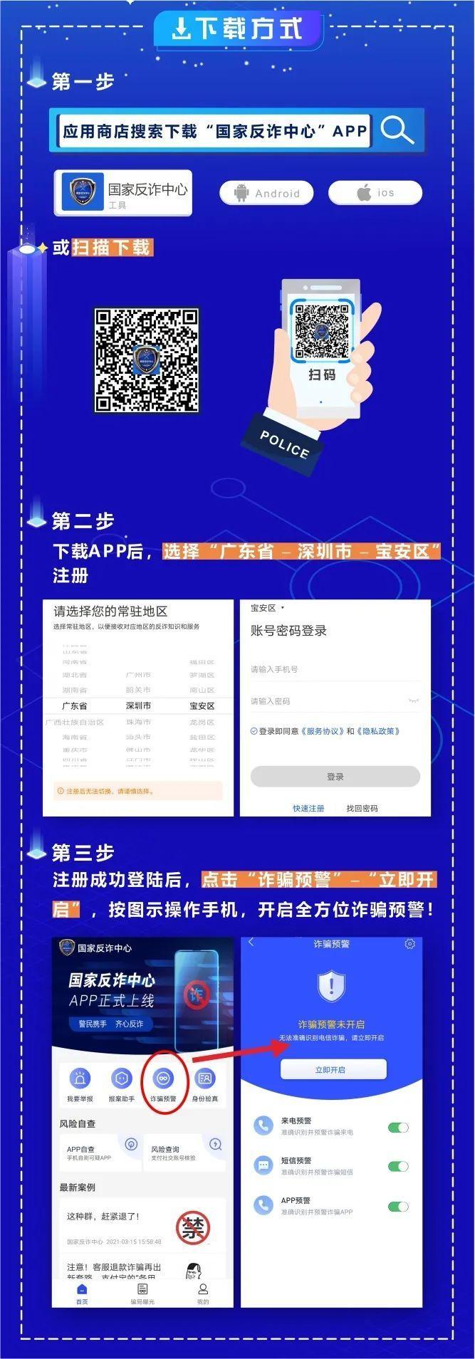 数字钱包诈下载的手法、数字钱包app怎么下载