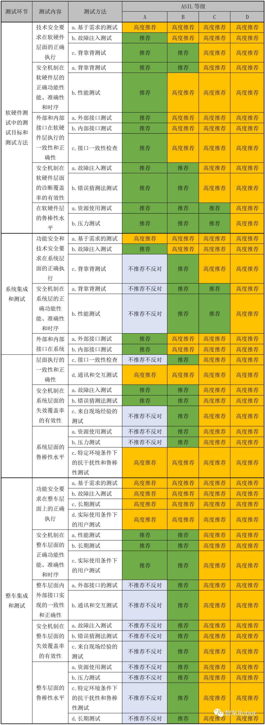 tp钱包gasfail、tp钱包私钥被盗了怎么办