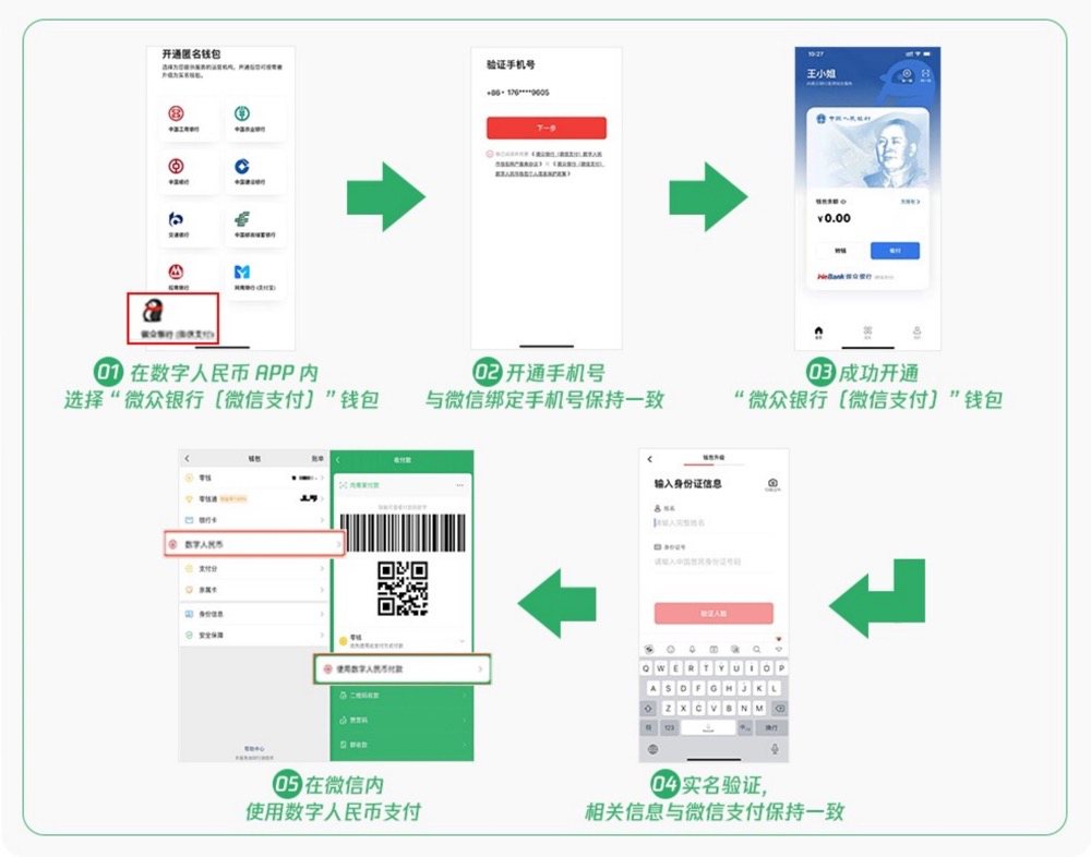 im钱包trx如何用、欧意web3钱包trx不足