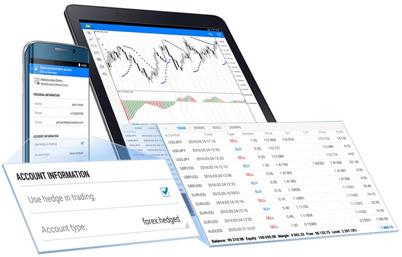 metatrader5、metatrader5安卓版下载