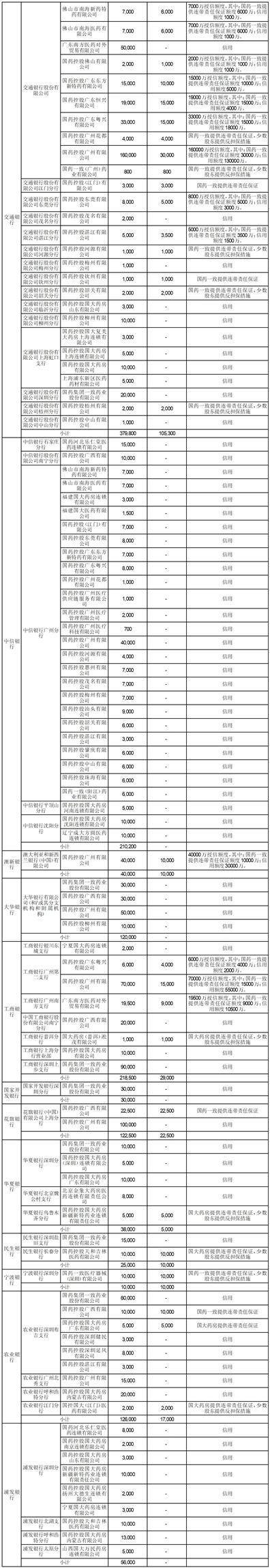 如何查交易所地址流水、如何查交易所地址流水记录