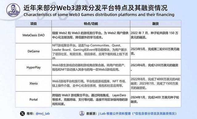 百万钱包信息评估费是什么、百万钱包上征信吗打回访电话吗