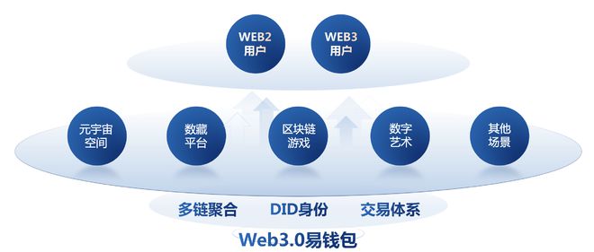 imtoken安卓版官网百度、pokertime官方网站入口