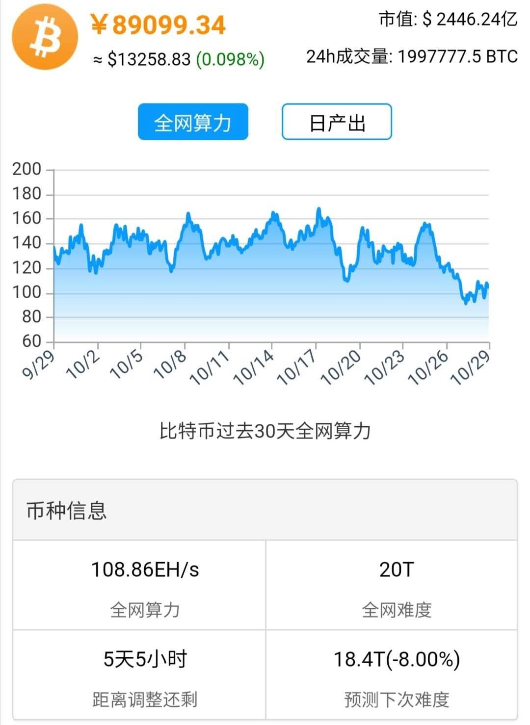 泰达币和比特币的区别图片、泰达币和比特币的区别图片大全