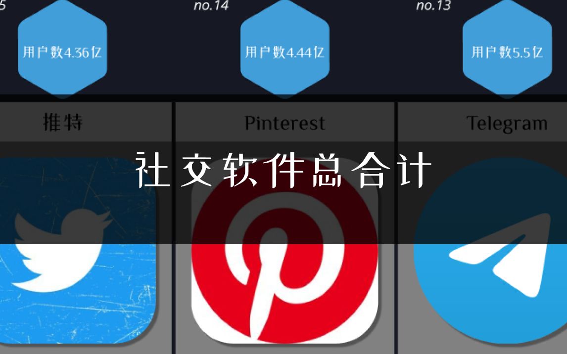 国外比较开放的社交软件开发、国外比较开放的社交软件开发平台