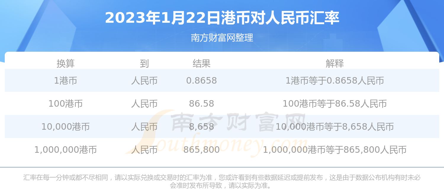 泰达币和人民币汇率对比、泰达币和人民币汇率对比图