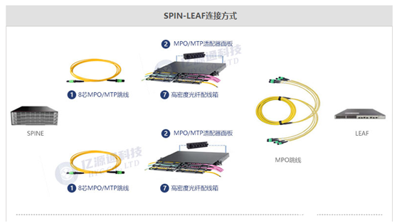 telegreat代理连接mtp、telegreat代理连接ip分享