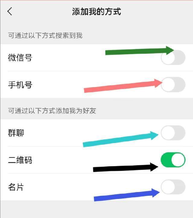 telegreat怎么设置密码、telegram怎么设置登陆密码