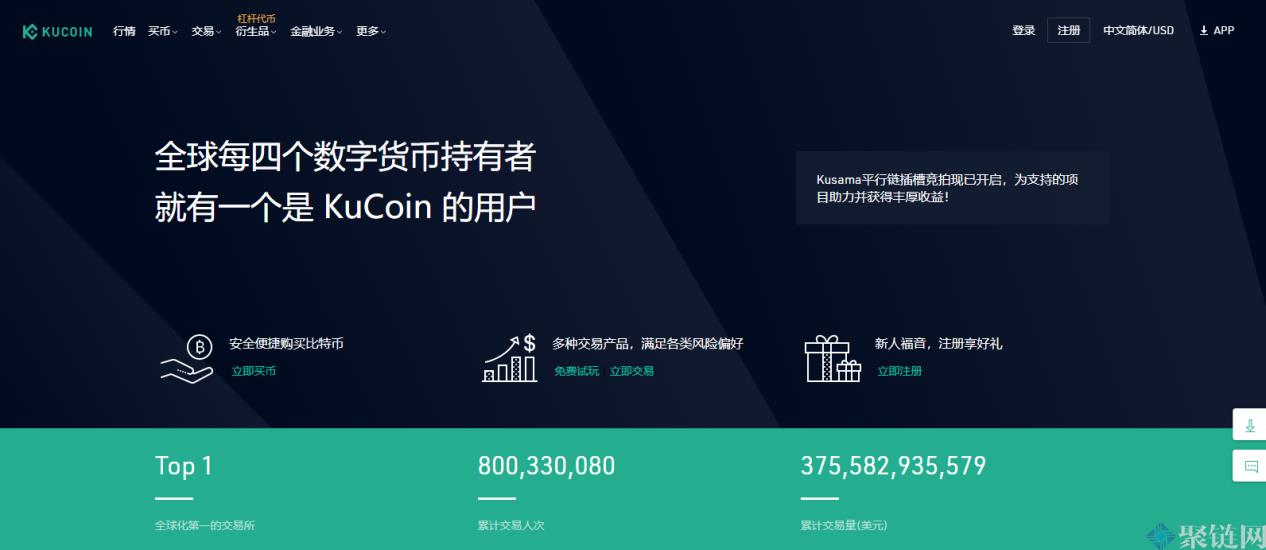 币币网交易所、币币交易所怎么样