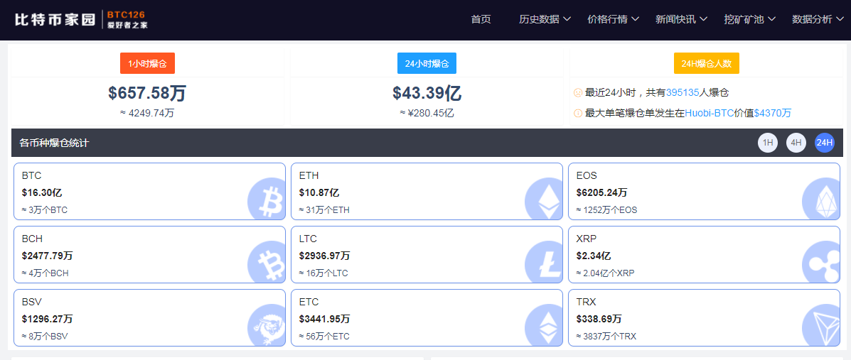 比特币是哪个国家发行的、比特币是哪个国家发行的货币