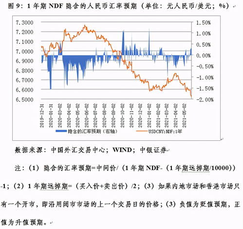 泰达币今日价格行情、泰达币今日价格行情走势