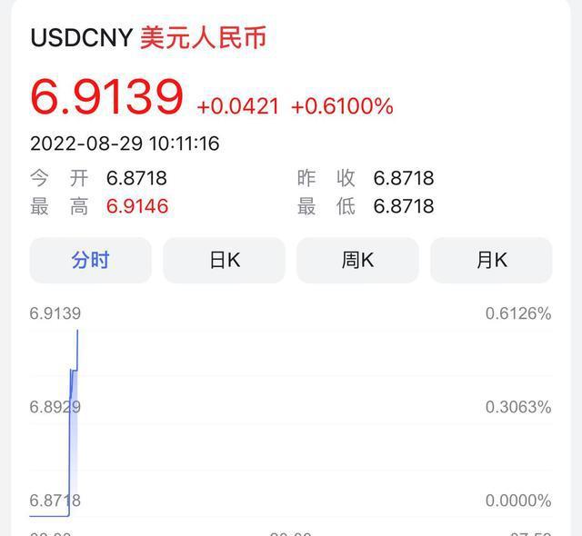 usdt币怎么兑换人民币在国内的简单介绍