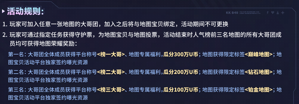 u币交易、u币交易所平台有哪些