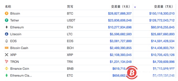 泰达币usdt能投资吗、泰达币usdt 钱包下载