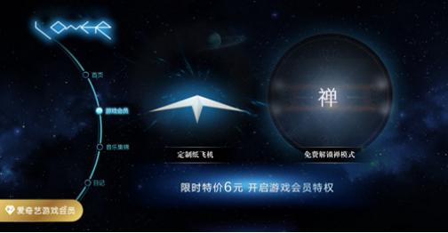 纸飞机会员怎么开通、纸飞机app怎么登陆