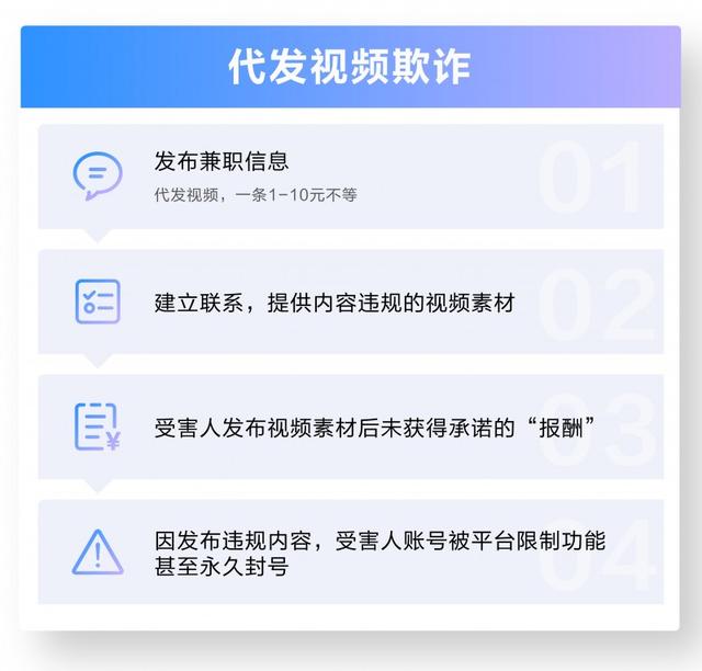 虚拟币交易所平台诈下载套路有哪些的简单介绍