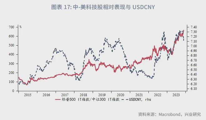 u币汇率跟美金一样吗现在、u币汇率跟美金一样吗现在多少钱
