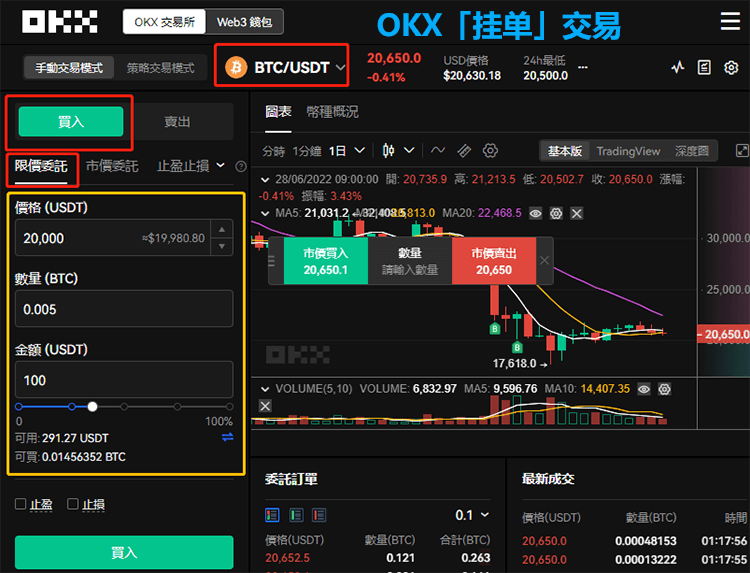 usdt如何操作、usdt怎么交易?