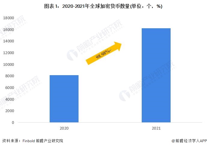 以太坊最新价格行情美元、以太坊最新价格行情美元1枚