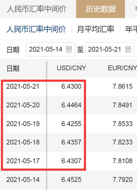 泰达币汇率今天、泰达币对人民币今日价格