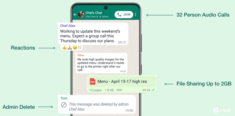 whatsapp怎么加国外好友、whatsapp如何添加国外好友