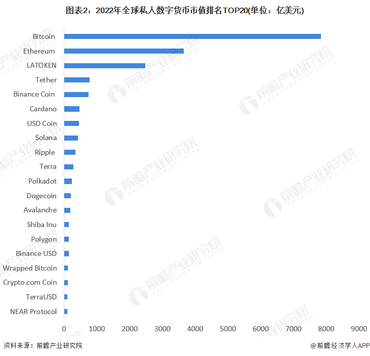 比特币最新价格行情美金、比特币现货最新价格走势图美元