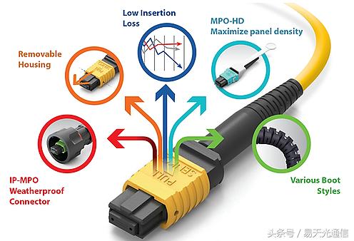 telegreat代理连接mtp、telegreat代理连接ip苹果