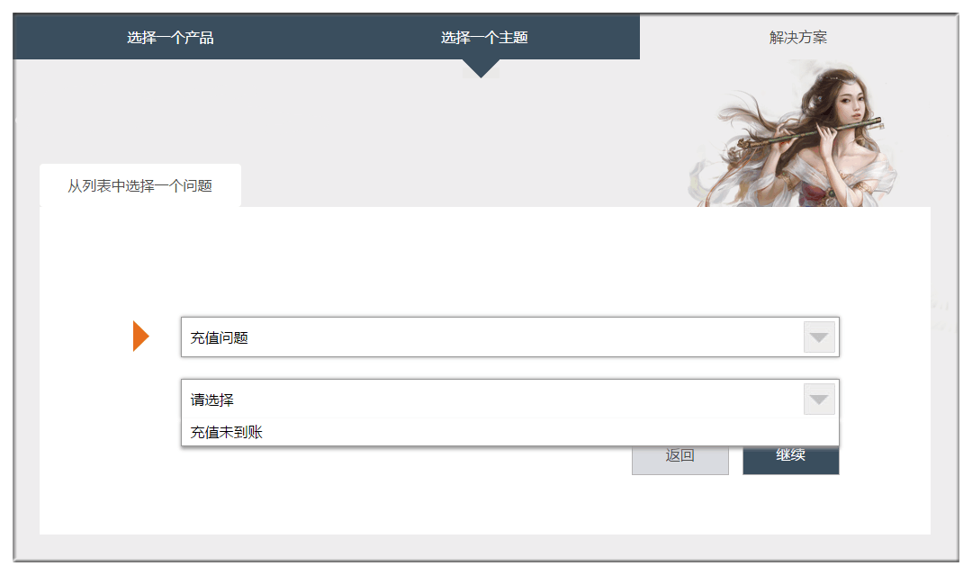 u点相关问题、u点s点是什么意思