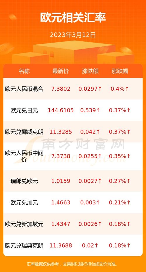 1u币等于多少人民币最新汇率、1u币等于多少人民币最新汇率是多少
